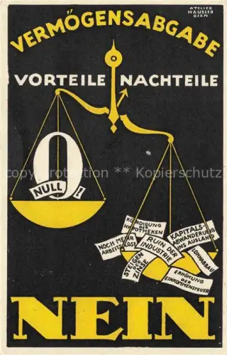 AK / Ansichtskarte Politik Schweiz BERN BE Vermoegensabgabe Waage 