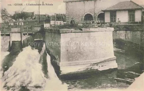 AK / Ansichtskarte COSNE -Cours-sur-Loire 58 Nievre L'Embouchure du Nohain