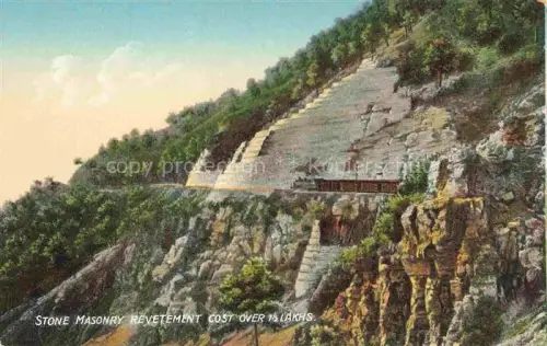 AK / Ansichtskarte Ambala Haryana India Eisenbahnlinie