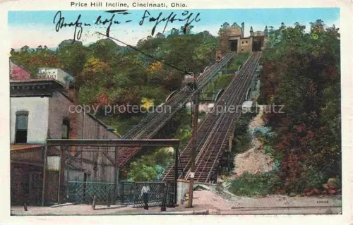 AK / Ansichtskarte Cincinnati Ohio USA Price Hill Incline