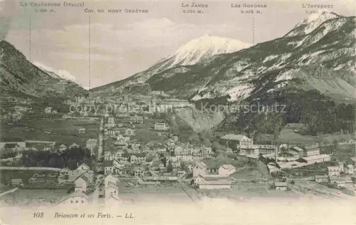 AK / Ansichtskarte Briancon 05 Hautes-Alpes et ses Forts