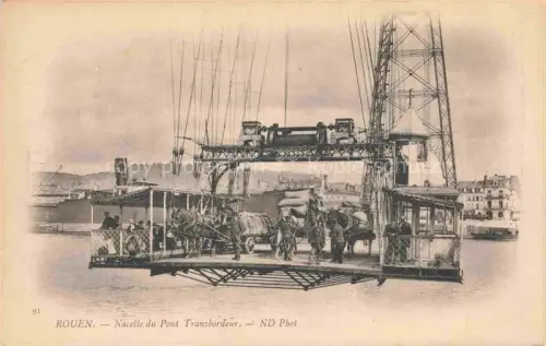 AK / Ansichtskarte ROUEN 76 Seine-Maritime Nacelle du Pont Transbordeur