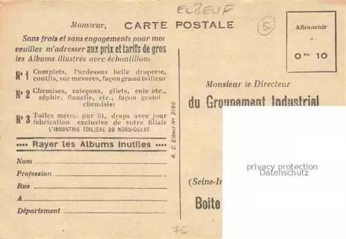 AK / Ansichtskarte ELBEUF Rouen 76 Seine-Maritime Etablissements du Groupement Industriel de l'Habillement Illustration
