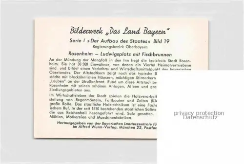 AK / Ansichtskarte ROSENHEIM  Bayern Ludwigsplatz mit Fischbrunnen