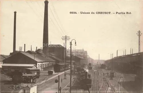 AK / Ansichtskarte Creusot Le AUTUN 71 Saone-et-Loire Les usines de la ville chemin de fer