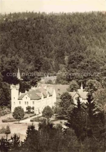 AK / Ansichtskarte Friedrichroda Thueringen DER Hotel Schloss Reinhardsbrunn