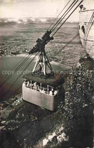 AK / Ansichtskarte Seilbahn Cable-Car Telepherique Lac Annecy 