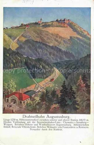 AK / Ansichtskarte Augustusburg Drahtseilbahn Augustusburg Talstation