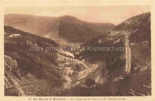 AK / Ansichtskarte Morez-les-Bas Viaduc Morez Saint-Claude 39 Jura La Ligne et les Viaducs du Chemin de fer