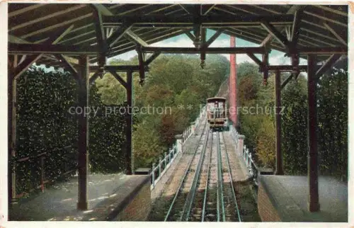 AK / Ansichtskarte WIESBADEN Nerobergbahn mit Einsteigehalle