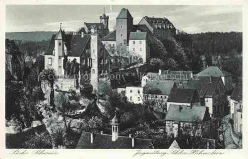 AK / Ansichtskarte Hohnstein Saechsische Schweiz Jugendburg Schloss Hohnstein