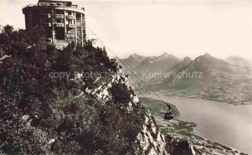 AK / Ansichtskarte ANNECY 74 Haute-Savoie Les Bouges Seilbahn