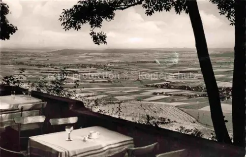 AK / Ansichtskarte Paschenburg Rinteln Wesergebirge Panorama