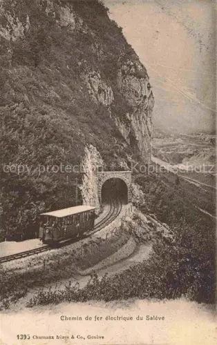 AK / Ansichtskarte Saleve Saint-Julien-en-Genevois 74 Haute-Savoie Chemin de fer electrique du Saleve