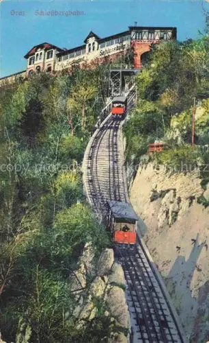 AK / Ansichtskarte Bergbahn Graz Schloss 