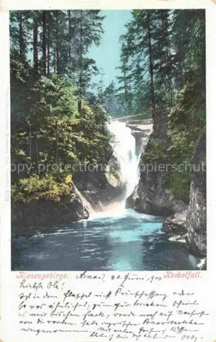 AK / Ansichtskarte Kochelfall Kochel Szklarka PL Panorama