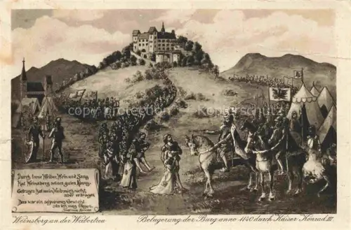 AK / Ansichtskarte Rappenhof Weinsberg Weibertreu Burg Belagerung Kaiser-Konrad-III Mittelalter Ritter Fahnen Feldlager Historienbild Kirche