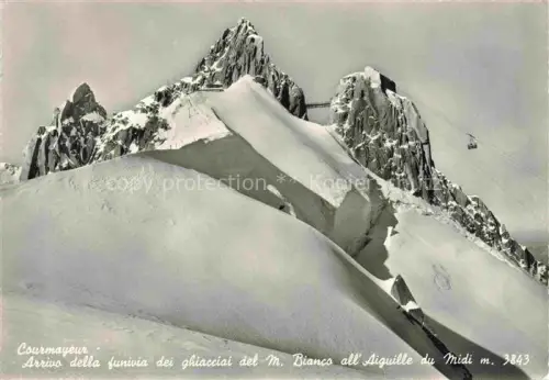 AK / Ansichtskarte Courmayeur Valle d Aosta IT Aiguille-du-Midi Seilbahn Mont-Blanc Gletscher Felsen Schnee Bergstation Seilbahnstation