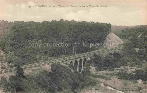 AK / Ansichtskarte Conches-en-Ouche EVREUX 27 Eure Viaduc-du-Chemin-de-fer Vallée-du-Rouloir Eisenbahnviadukt Bogen Wald Huegel Gleise