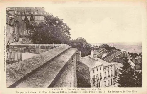 AK / Ansichtskarte LANGRES 52 Haute-Marne Remparts Porte-Henri-IV Collège-de-Jeunes-Filles Faubourg-de-Sous-Murs Stadtmauer Daecher Befestigung