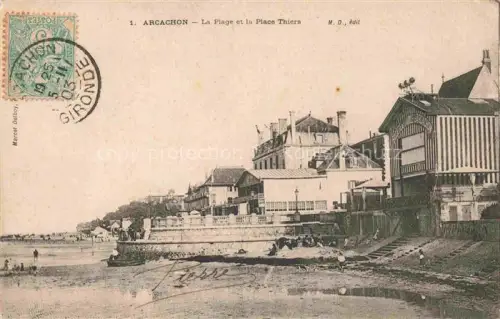 AK / Ansichtskarte ARCACHON 33 Gironde Place-Thiers Strand Strandpromenade Gebaeude Badegaeste Rue-Halle