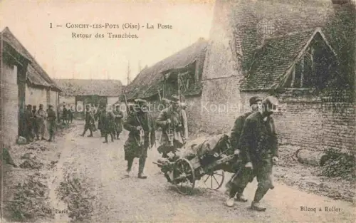 AK / Ansichtskarte Conchy-les-Pots COMPIEGNE 60 Oise La-Poste Retour-des-Tranchées Soldaten Schubkarren Dorfstrasse WWI Strohdach