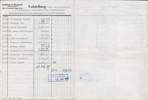 615311,A. Gerngroß Wien Neubau Rechnung 1956