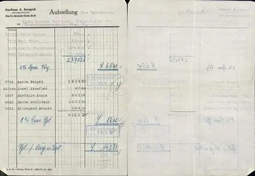 615318,A. Gerngroß Wien Neubau Rechnung 1951