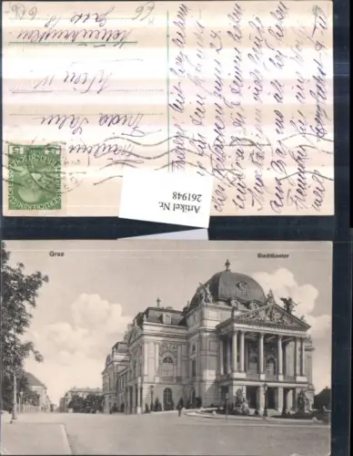 261948,Graz Stadttheater Theater Straßenansicht