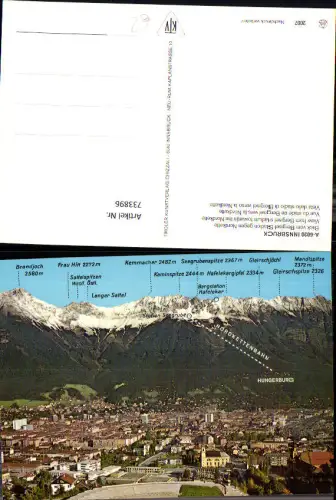 733896 Innsbruck Blick v. Bergisel-Stadion geg. Nordkette mit Hungerburg Nordkettenbahn