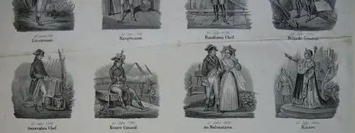 Napoleon Napoleon's Lebenslauf in 20 Stationen Orig Lithografie um 1830