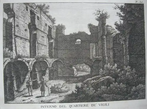 Antike römische Ruinen scuolo Quartiere Vigili 2 Kupferstiche um 1750
