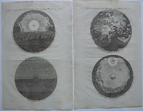 Erschaffung Universum altes Testament Projektionen Erde Sonne Radierungen 1700