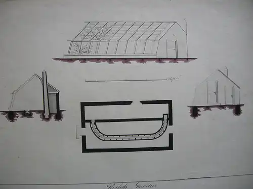 Gewächshäuser Sans Souci Potsdam Botan Garten Dresden Tusche Aquarell 1830 Wild