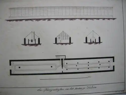 Gewächshäuser Sans Souci Potsdam Botan Garten Dresden Tusche Aquarell 1830 Wild