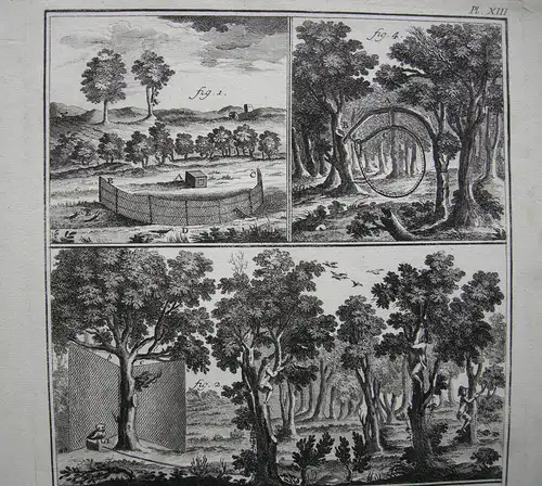Niederjagd Fallen 9 Kupferstiche auf 2 Blatt Encyclopedie d'Alembert 1770