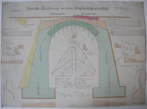 Brechnung Durchlass Johannes Reichenbach 1919 Aquarell Akademie-Zeichnung
