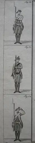 Schweizer Armee Stellungen Corporale Jäger Orig Kupferstich J. R. Holzhalb 1778