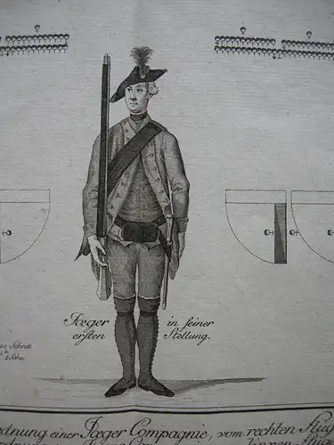 Schweizer Armee Stellungen Corporale Jäger Orig Kupferstich J. R. Holzhalb 1778