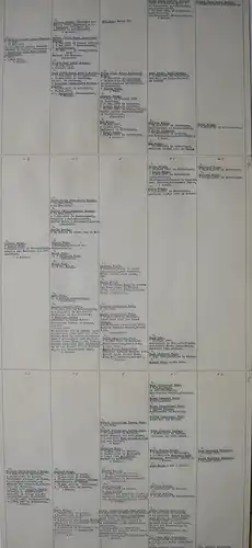 Ahnentafel Georg Scheffers (1866-1945) Mathematiker Typoskript 1937 Genealogie