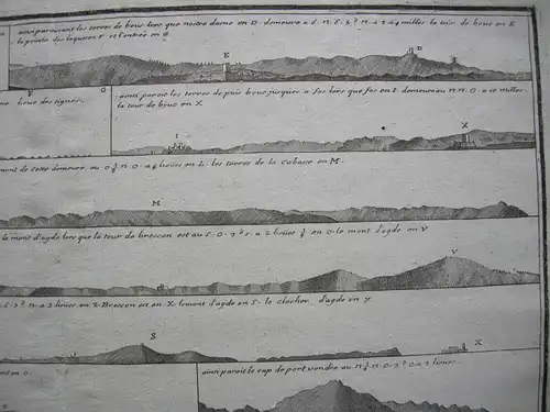 Küstenprofile Marseille bis Katalonien Orig Kupferstich Jacques Ayrouard 1730