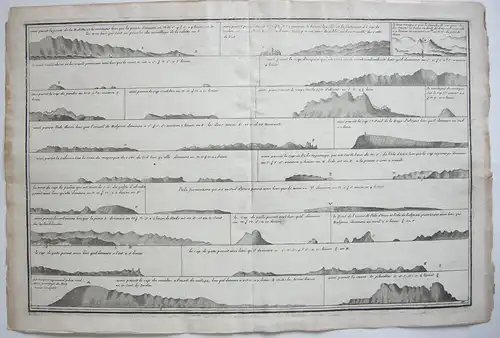 Küstenprofile Alicante Gibraltar Espana Orig Kupferstich Jacques Ayrouard 1730