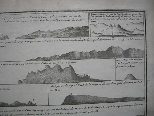 Küstenprofile Alicante Gibraltar Espana Orig Kupferstich Jacques Ayrouard 1730