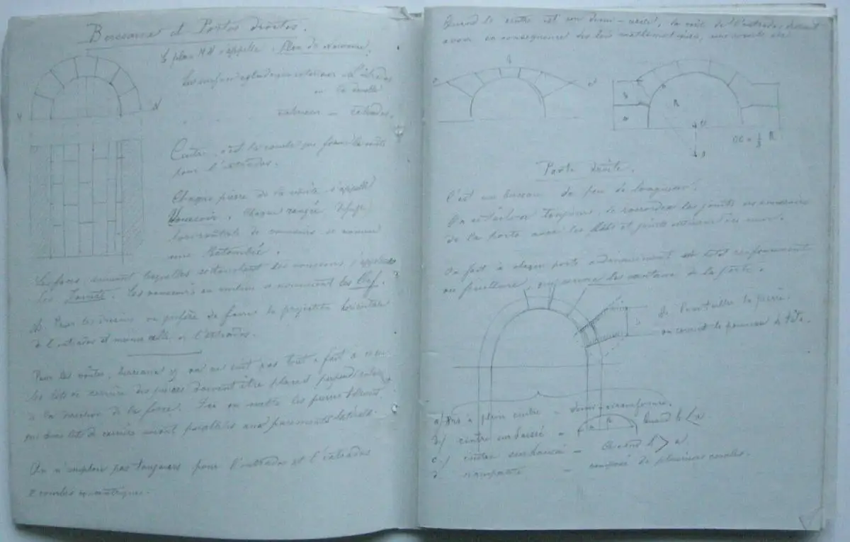 Emil von Lange (1841-1926) Skizzenbücher Architektur Bleistift Aquarell 1861 14