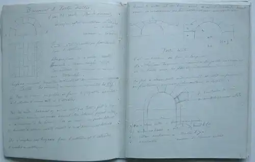 Emil von Lange (1841-1926) Skizzenbücher Architektur Bleistift Aquarell 1861