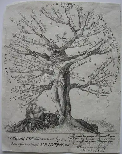 Arbor Vitae Christus am Myrrhebaum Lebensspender Radierung 1650 Barock C. Grale