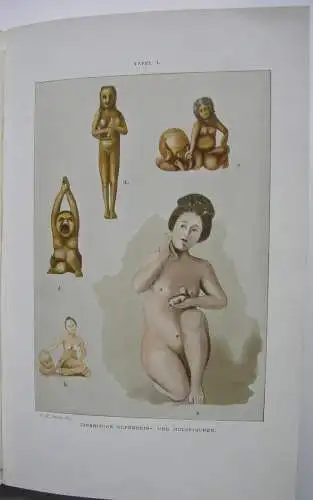 C. H. Stratz Die Körperformen in Kunst und Leben der Japaner 112 Abb. 1904