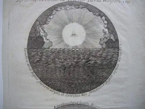 Erschaffung Universum altes Testament Projektionen Erde Sonne Radierungen 1700