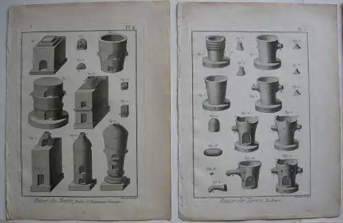 10 Kupferstiche aus d'Alembert Encyclopedie Physik Pneumatik Töpferei 1751