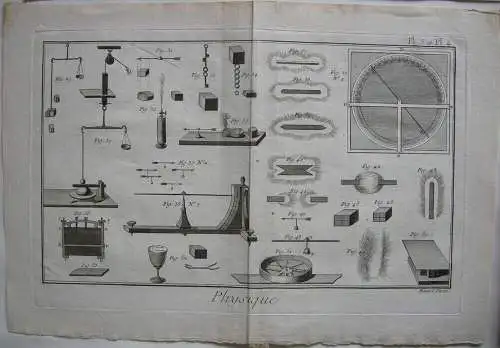 10 Kupferstiche aus d'Alembert Encyclopedie Physik Pneumatik Töpferei 1751